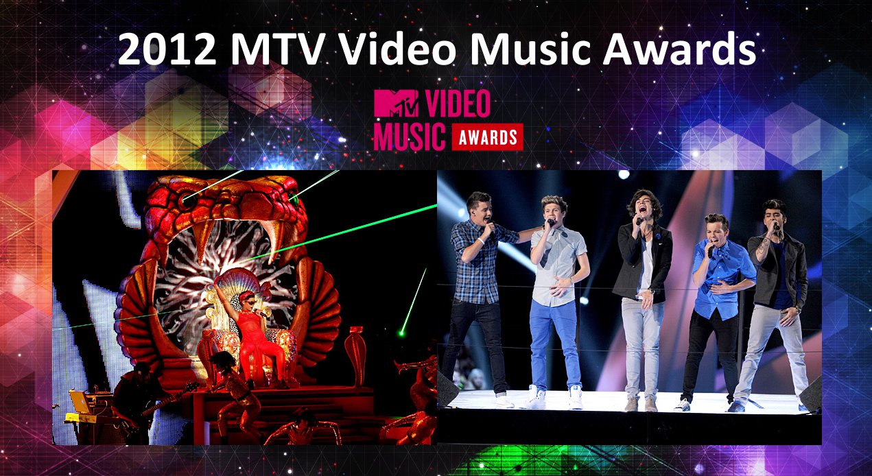 2012 MTV Video Müzik Ödülleri