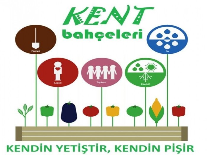 Kent Bahçeleri