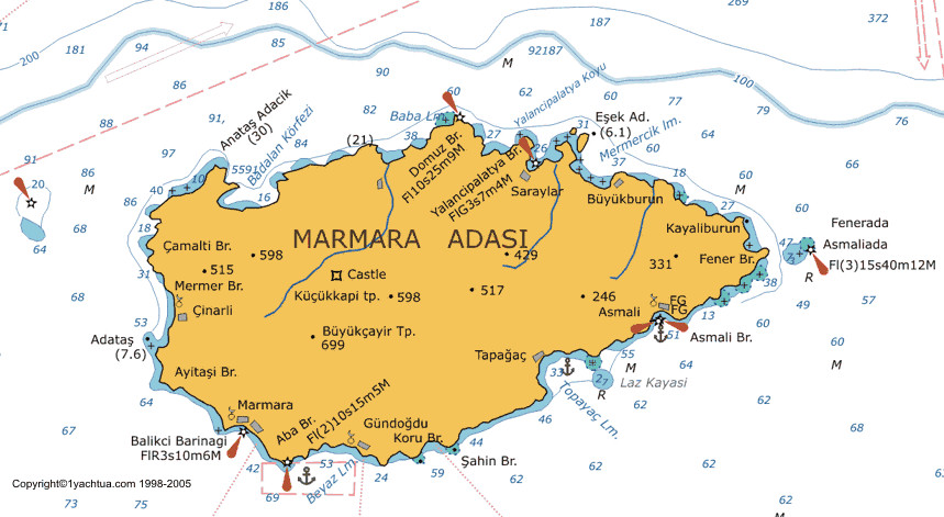 Marmara Adası