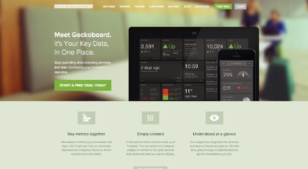 WebPage Geckoboard